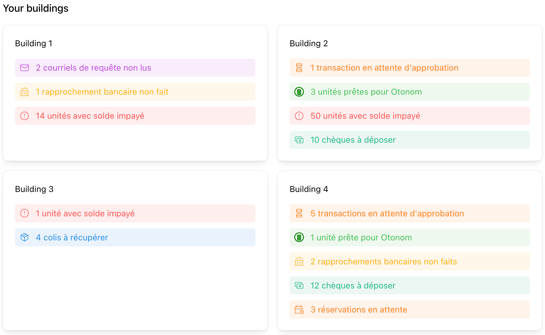 Multi-Property Platform