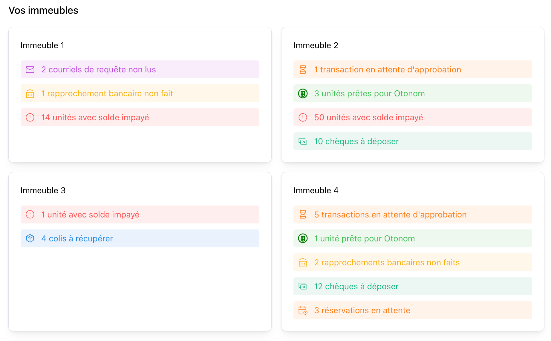 Plateforme multi-propriété