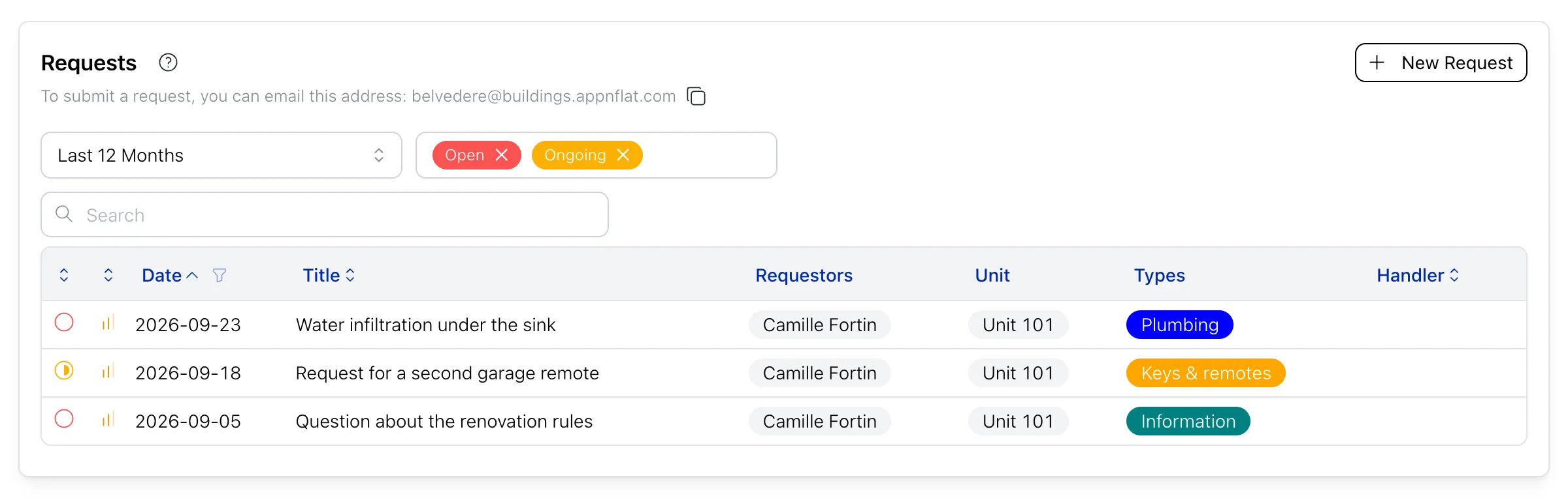The Requests page of a co-owner: their open and ongoing requests, with their date, unit and type, and the New Request button