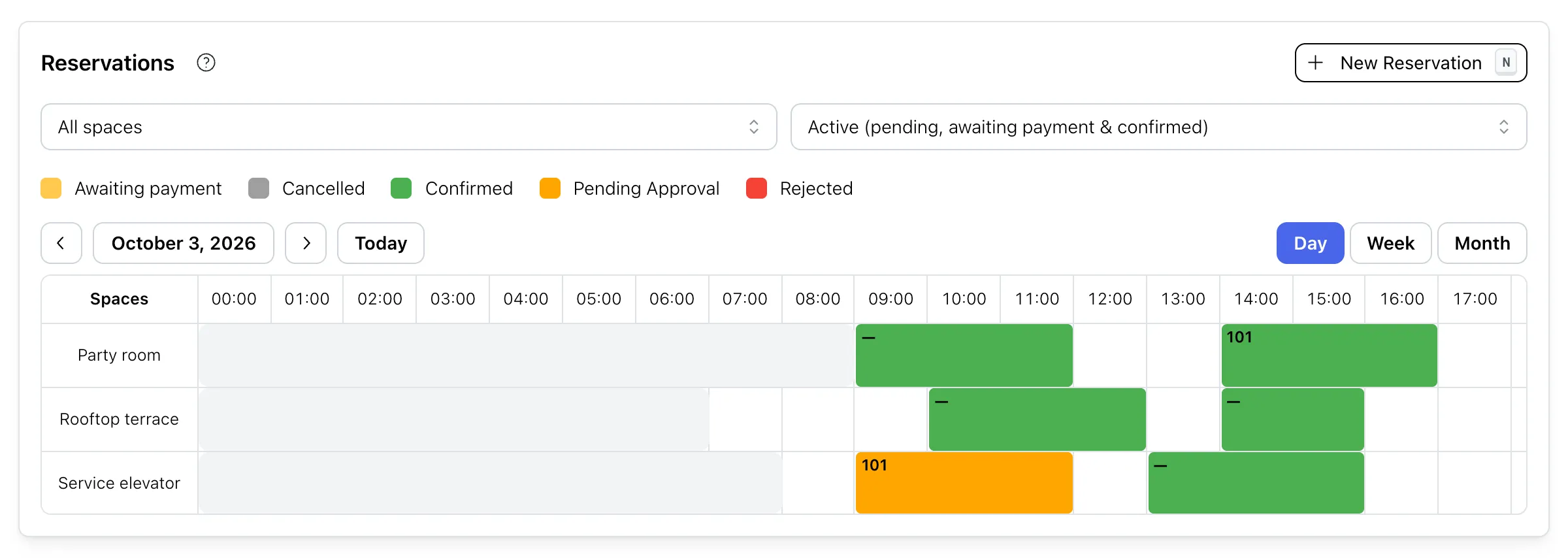 The booking calendar for one day: each space on its own row, the unit's own bookings marked with its number and the slots other units have booked shown as taken
