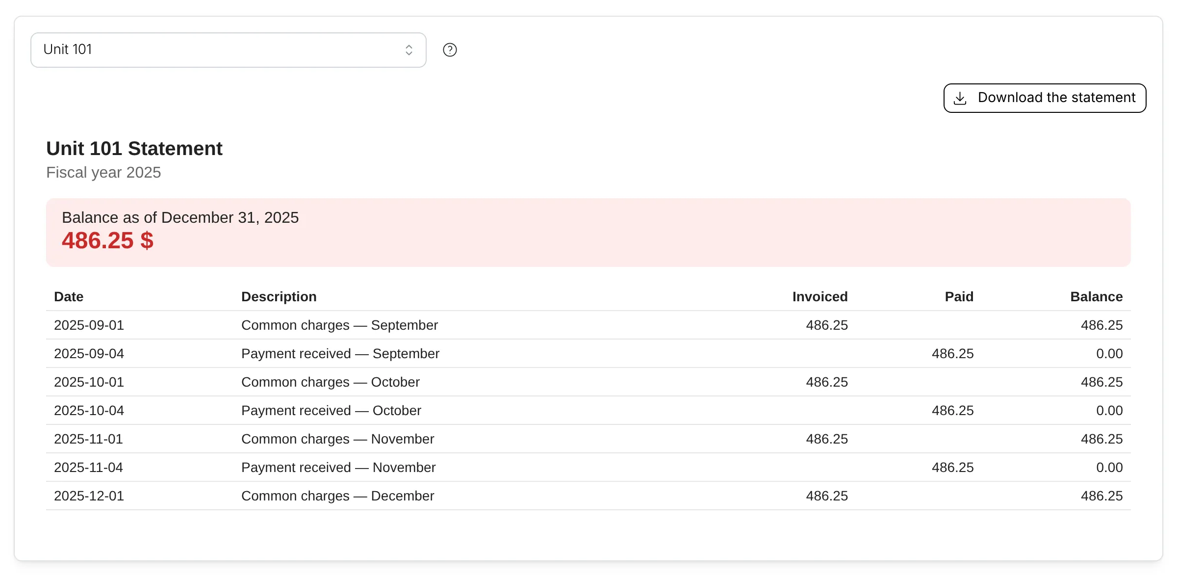 The transactions of a unit as its co-owner sees them. The account statement includes balances, the amounts invoiced and paid